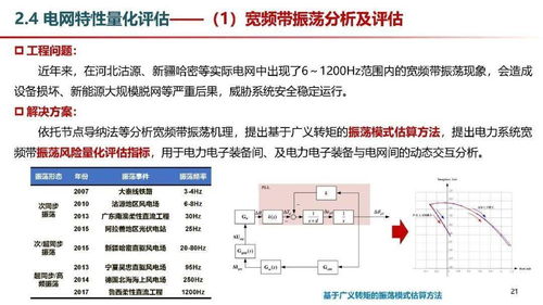 中国电科院 孙华东 以新能源为主体的新型电力系统运行控制挑战初探与思考