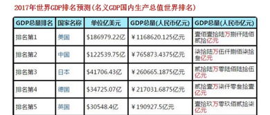 哪些 中文.mobi 域名获得移动互联网市场的青睐